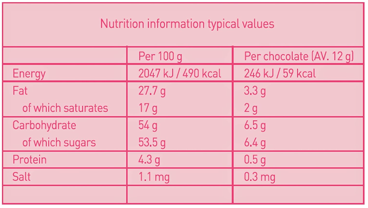 Holdsworth Chocolates Classics - Marc de Champagne Milk Chocolate Truffles 55g